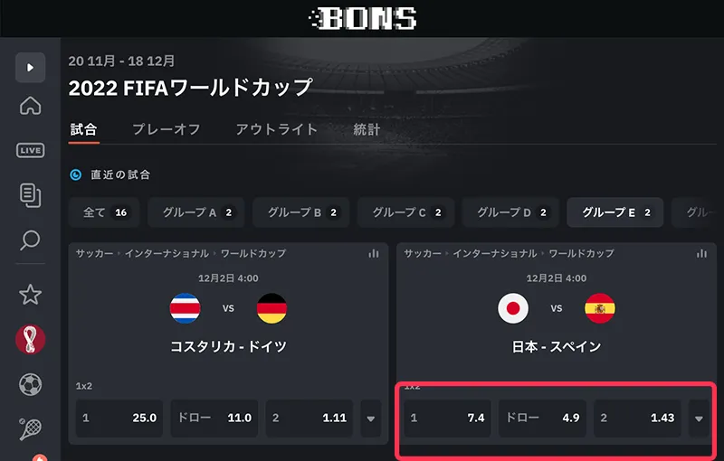 日本対スペインのオッズ Bons（ボンズ）