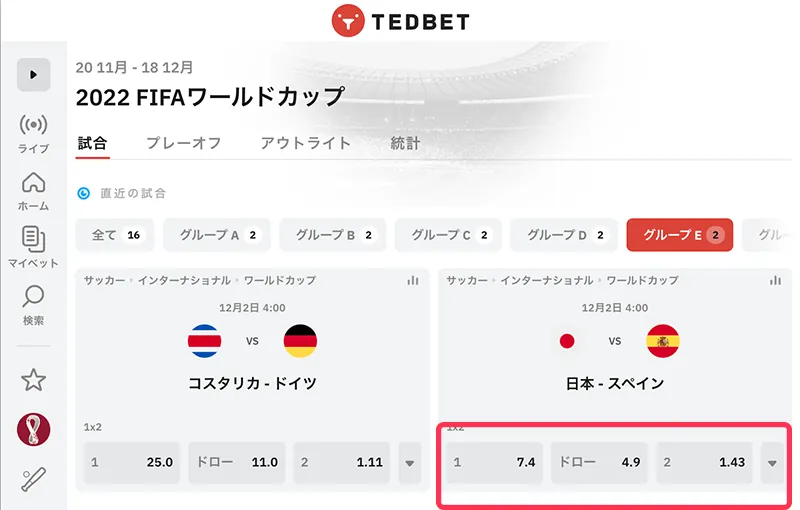 日本対スペインのオッズ TEDBET（テッドベット）