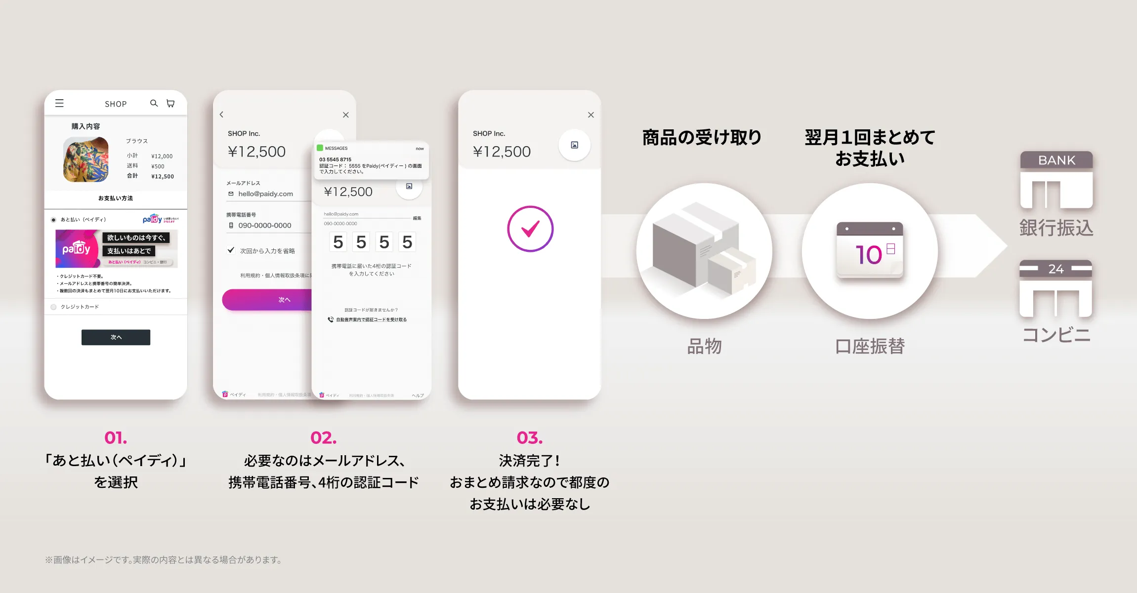 ペイディ(paidy)メールアドレスと携帯番号だけで、あと払い決済できる!