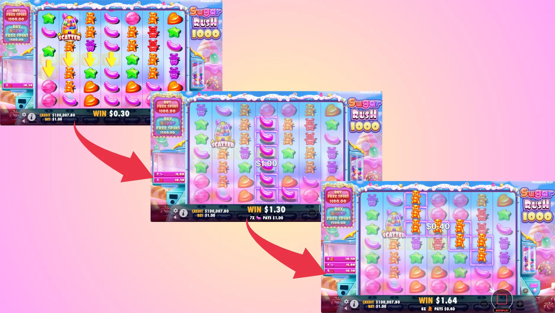 シュガー・ラッシュ・1000(Sugar Rush 1000)の基本的な流れ(ゲームフロー)