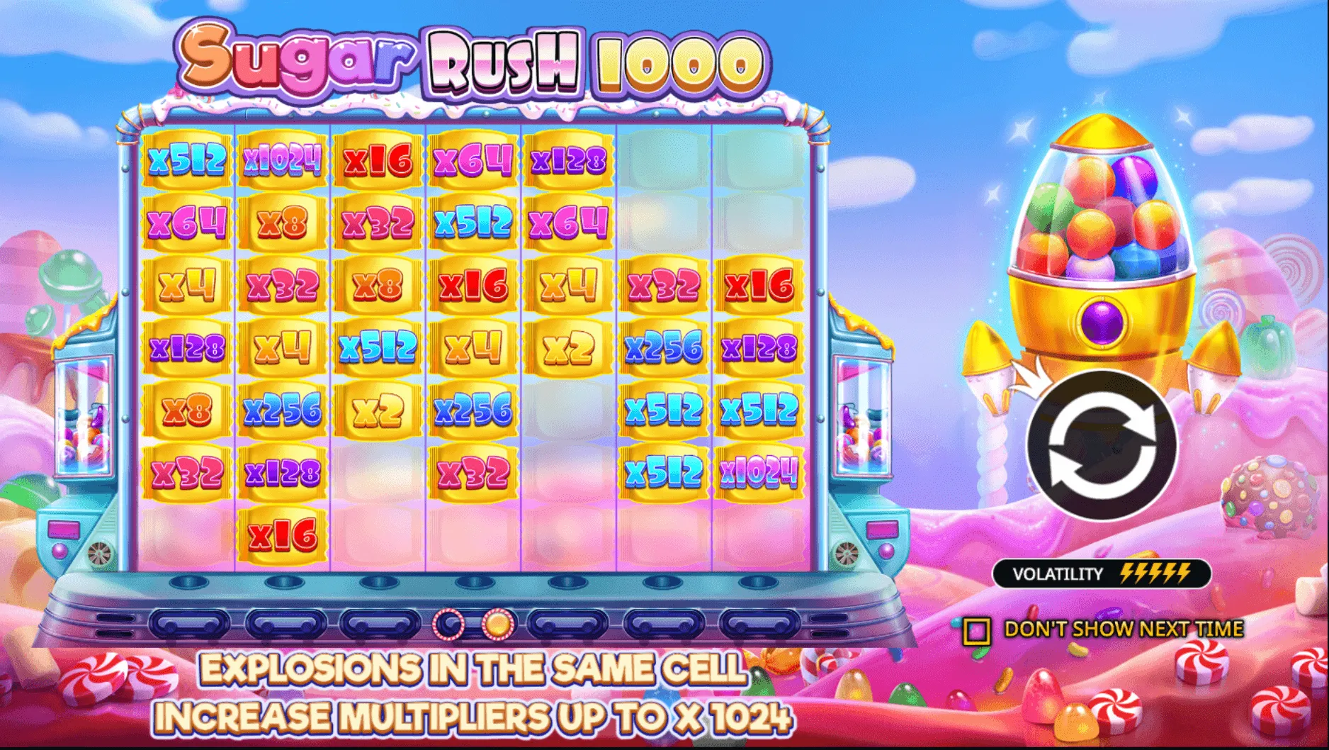 シュガー・ラッシュ・1000(Sugar Rush 1000)の基本的な流れ(ゲームフロー)