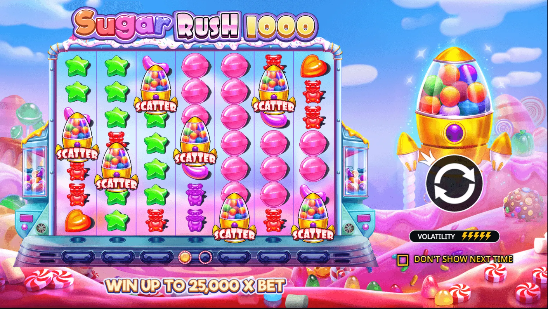 シュガー・ラッシュ・1000(Sugar Rush 1000)の基本的な流れ(ゲームフロー)