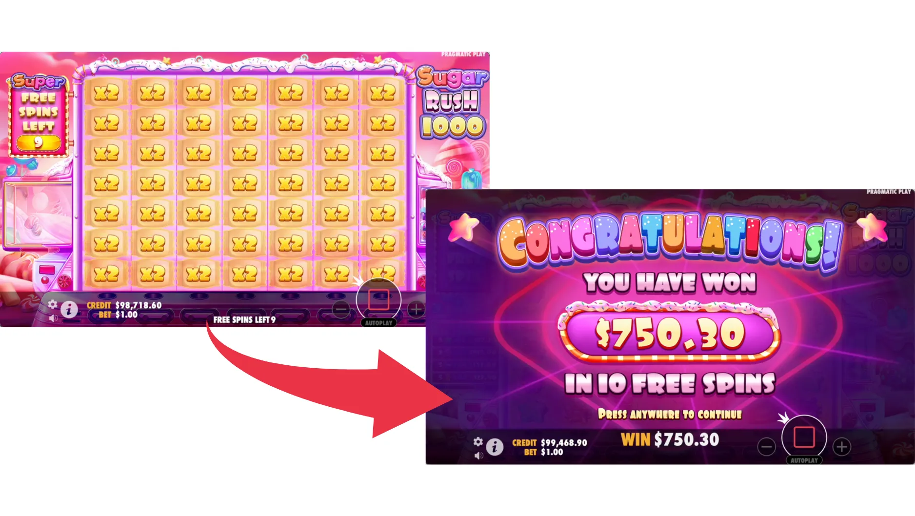 シュガー・ラッシュ・1000(Sugar Rush 1000)の基本的な流れ(ゲームフロー)