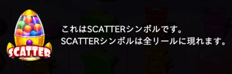 シュガー・ラッシュ・1000(Sugar Rush 1000)のシンボル絵柄一覧