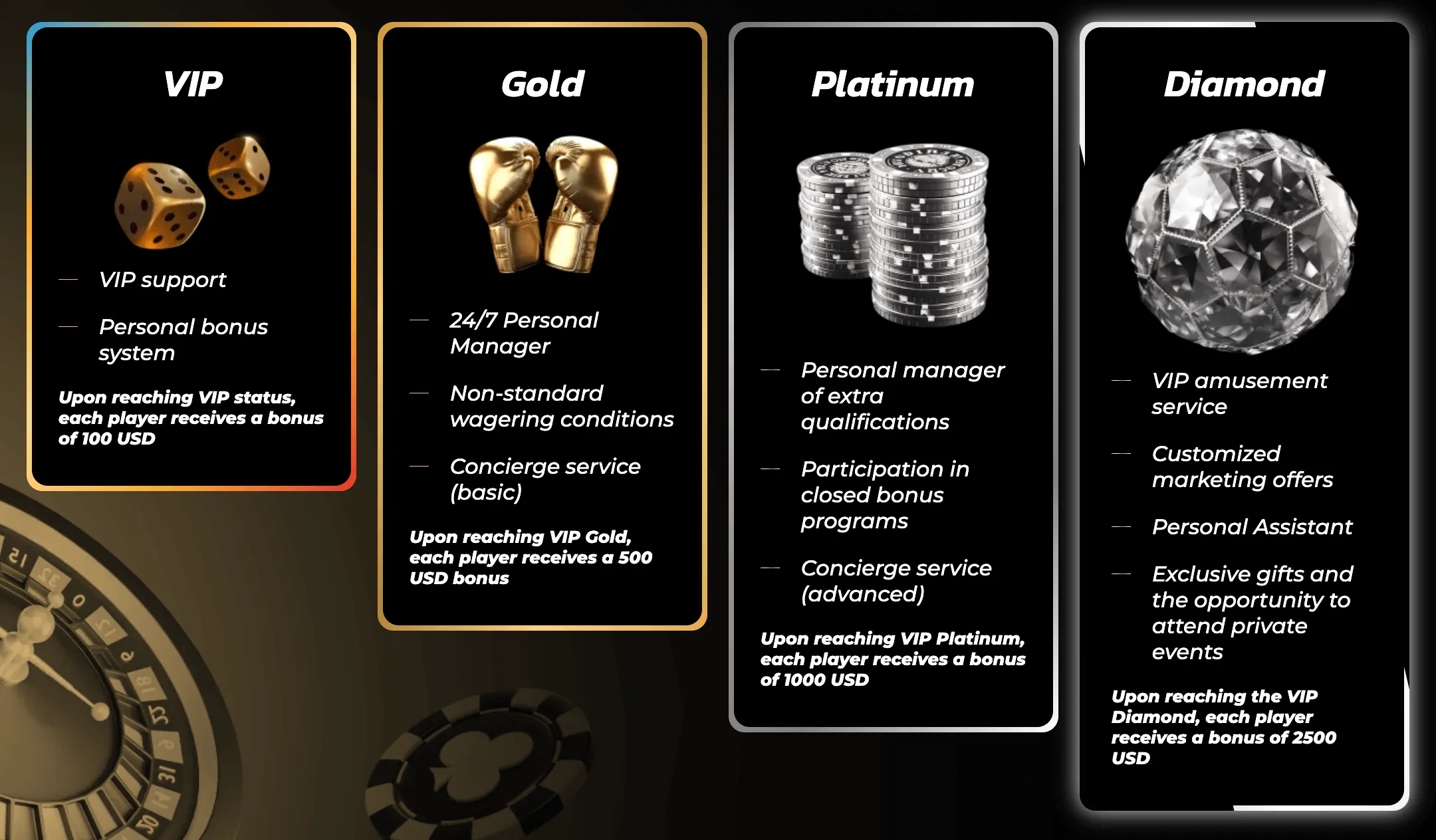 メガパリ(Megapari)最上位レベルのVIPクラブ